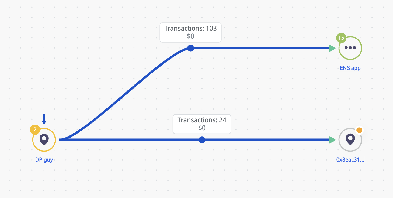 Crystal Intelligence Platform
