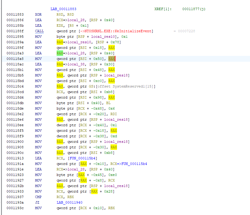 Figure 7: Step 3: manual IRP construction and dispatch for FileDispositionInformation