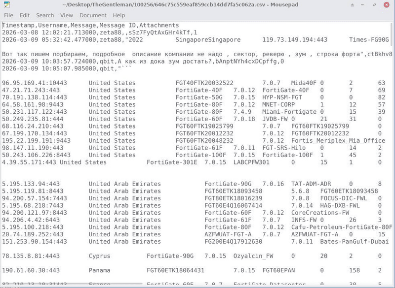 Fortinet scan logs from leaked operator data